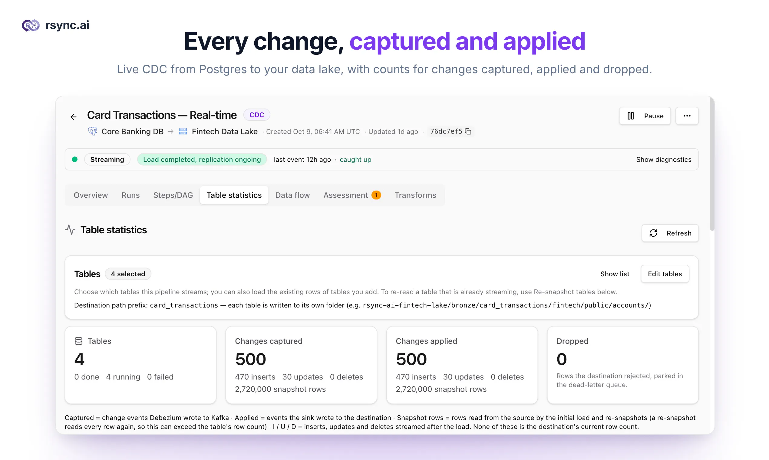rsync.ai gallery image
