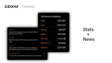 GDXM - Global Digital Exchanges Monitor gallery image