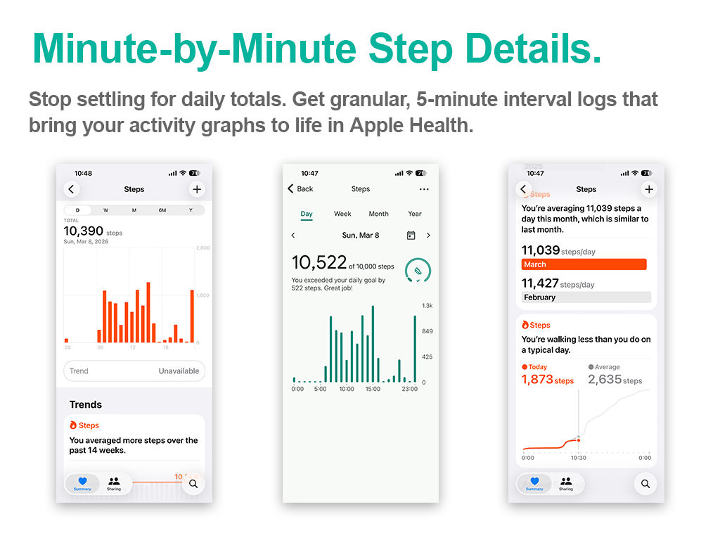 FitbridgeSync:Fitbit to health gallery image