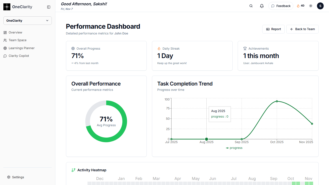 OneClarity gallery image