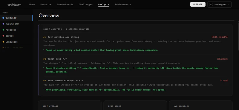 codetyper screenshot 4