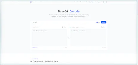 Base-64 gallery image