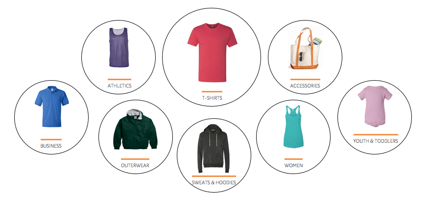 Taggler gallery image