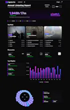 rigtch.fm gallery image