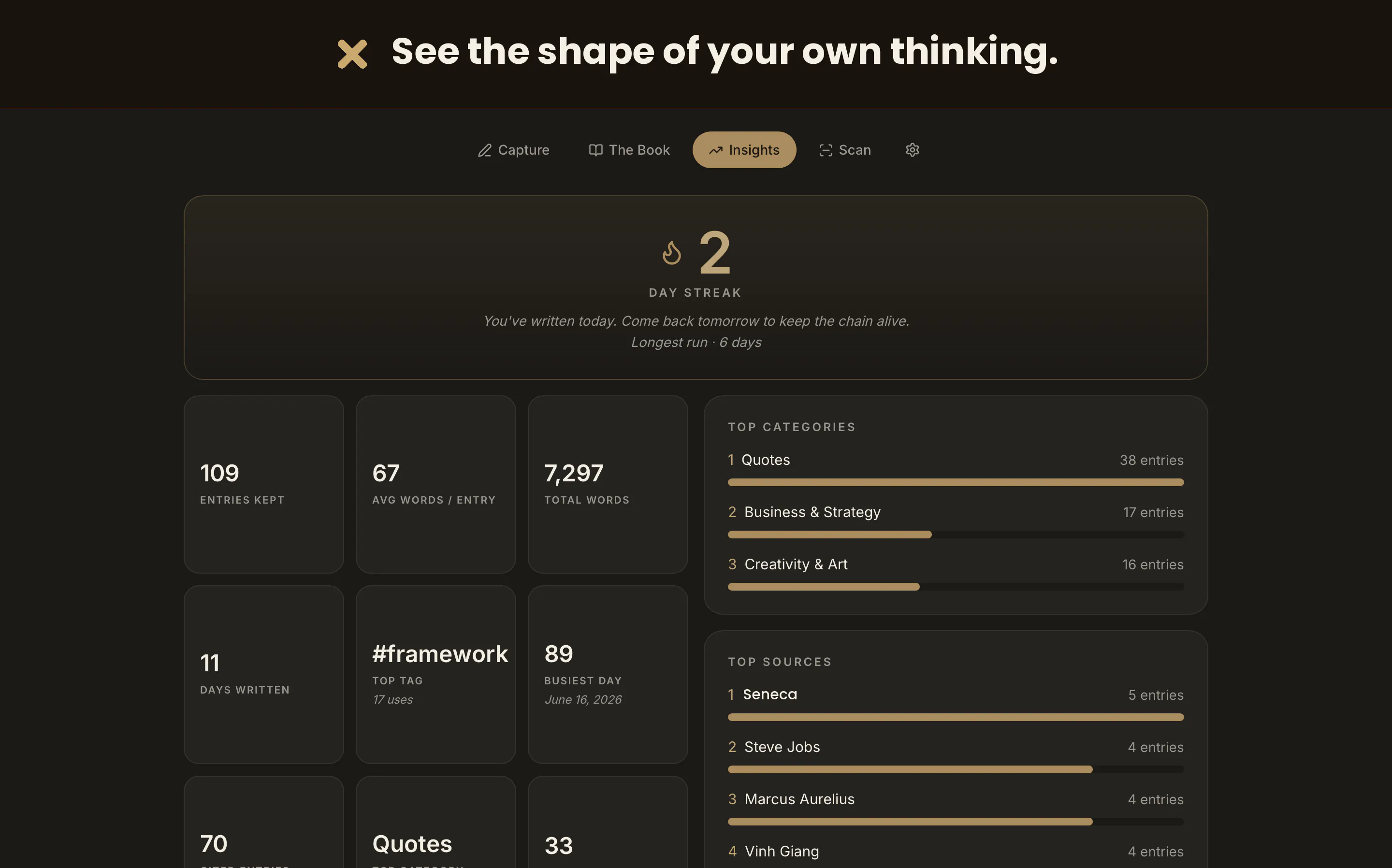 xotes, your modern commonplace book gallery image