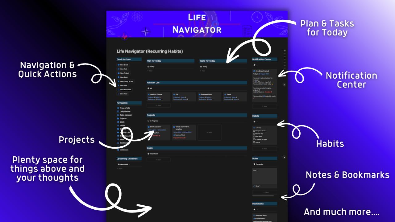 Navigador da vida media 3