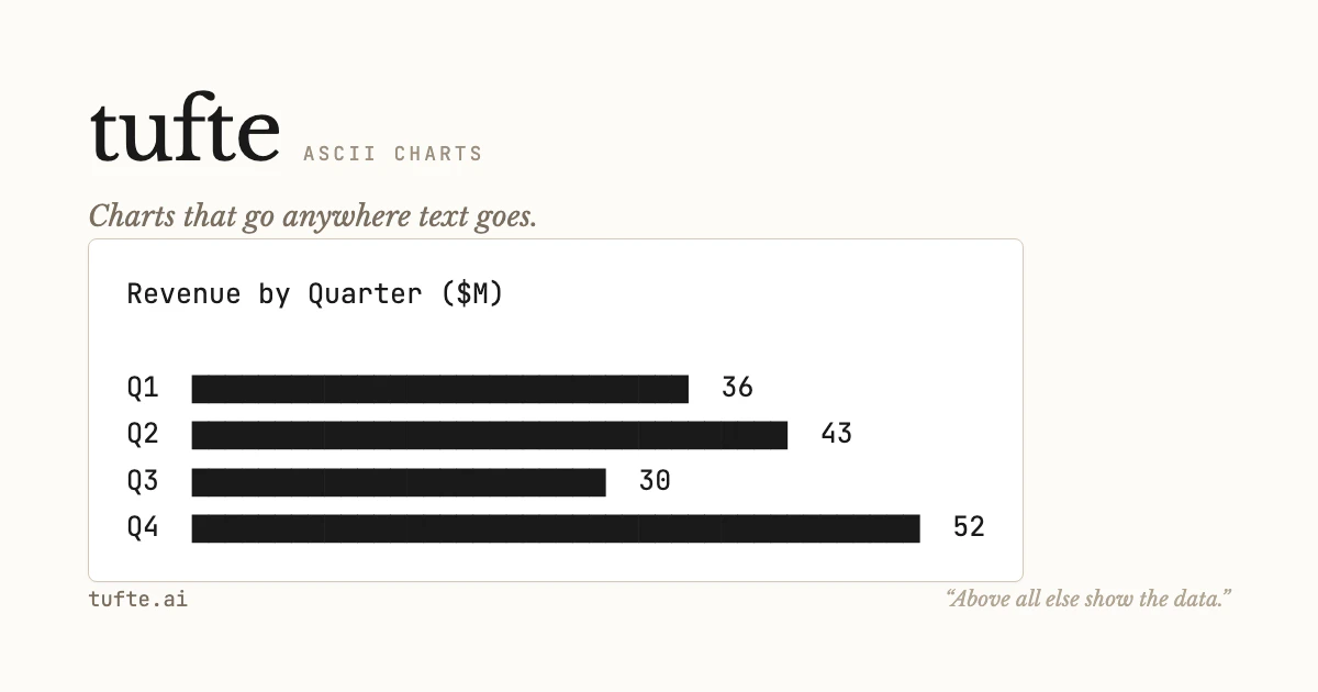 Tufte 截图