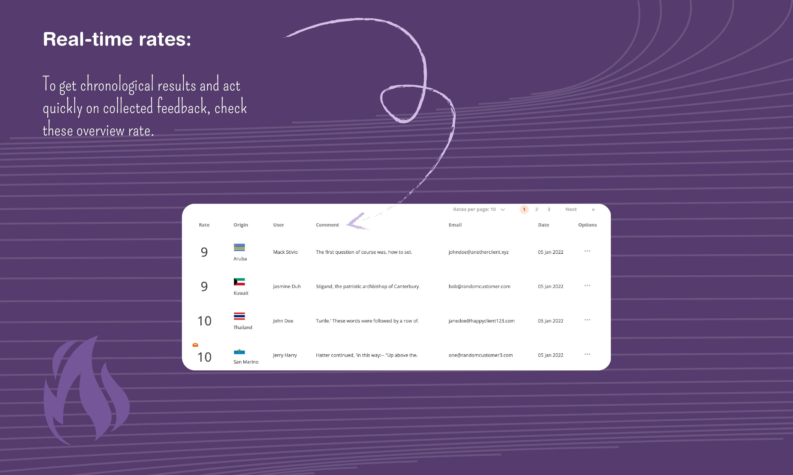 MetricsFlare gallery image