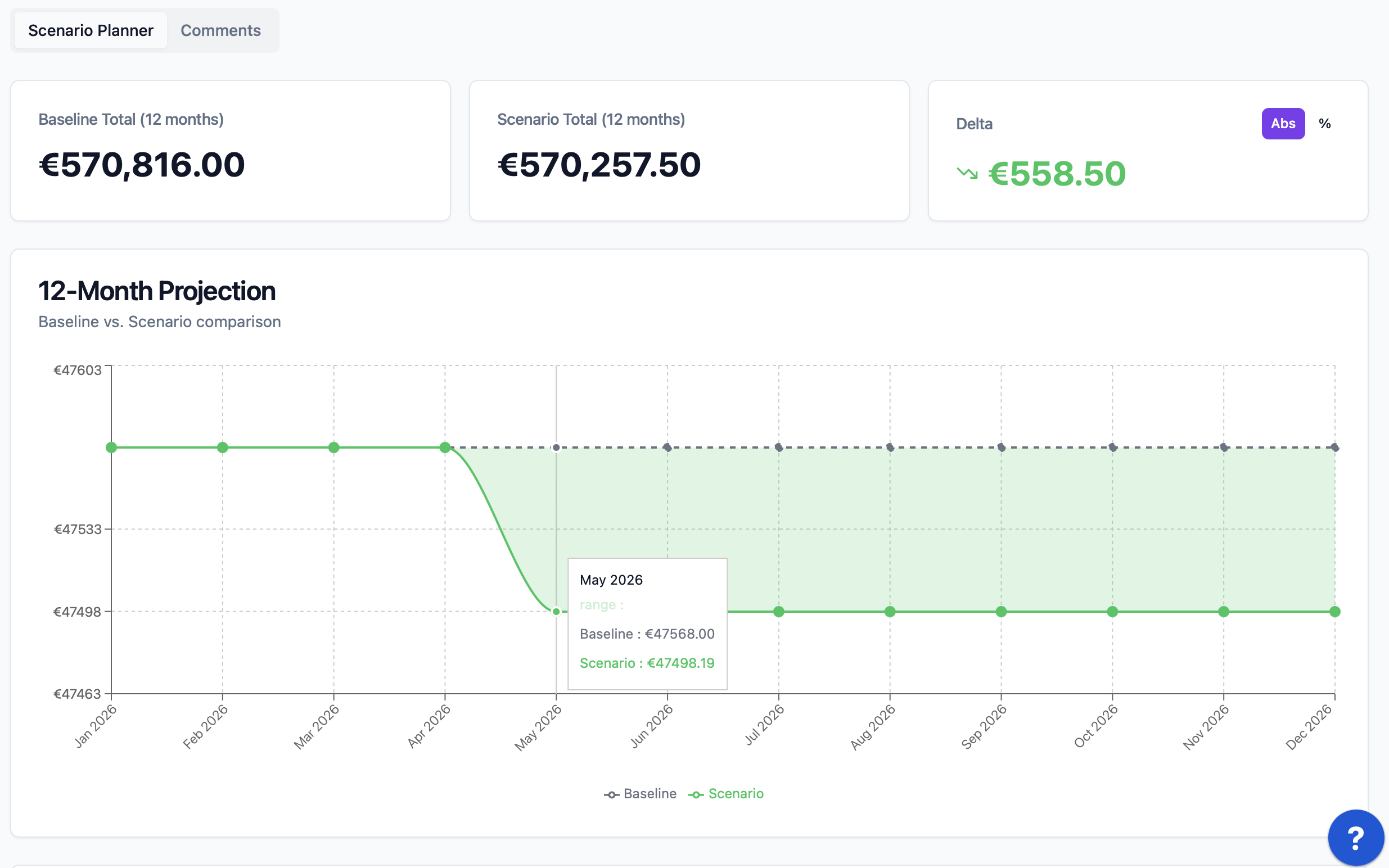 Navitide Business gallery image