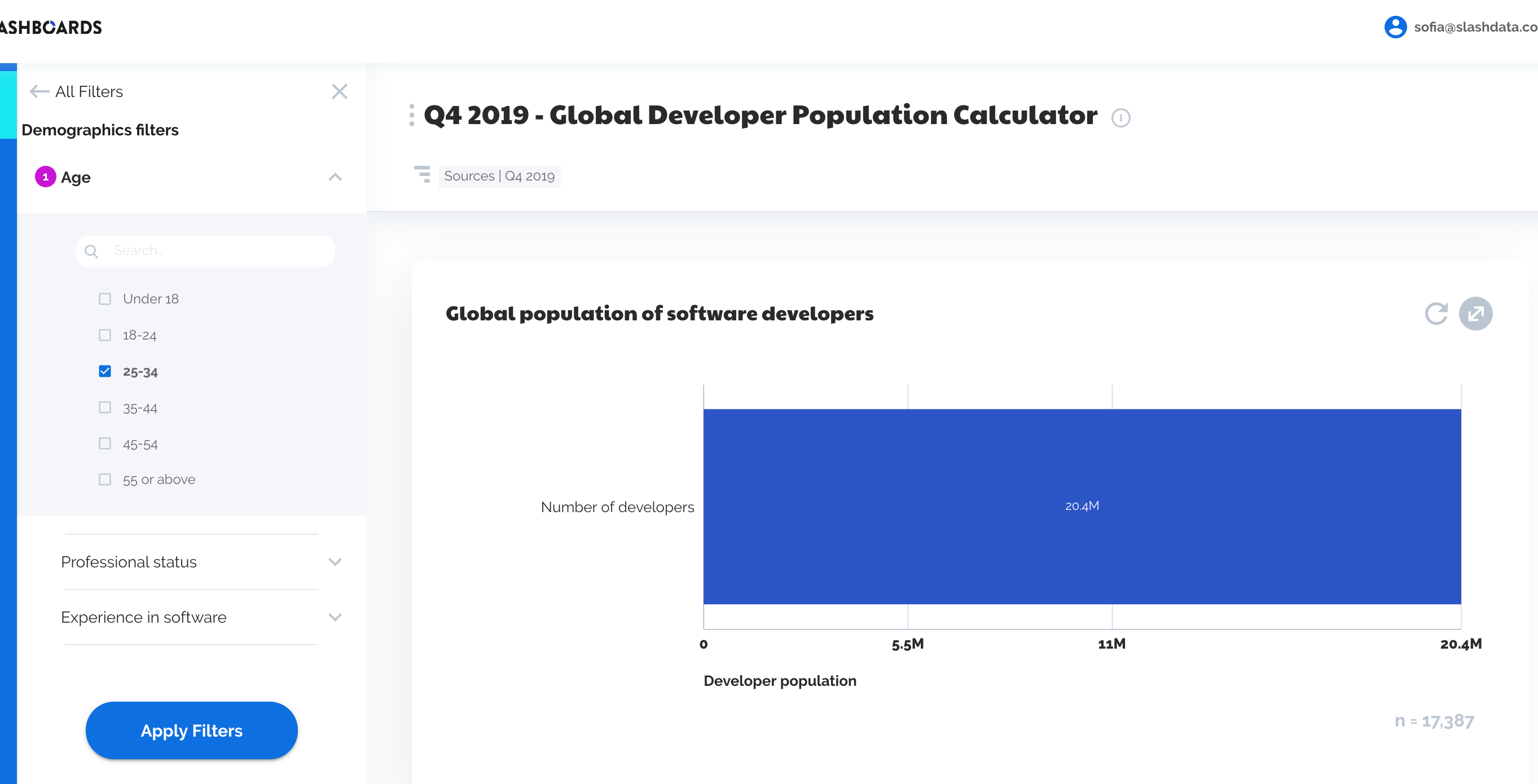 Developer Population Calculator gallery image