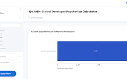 Developer Population Calculator media 1