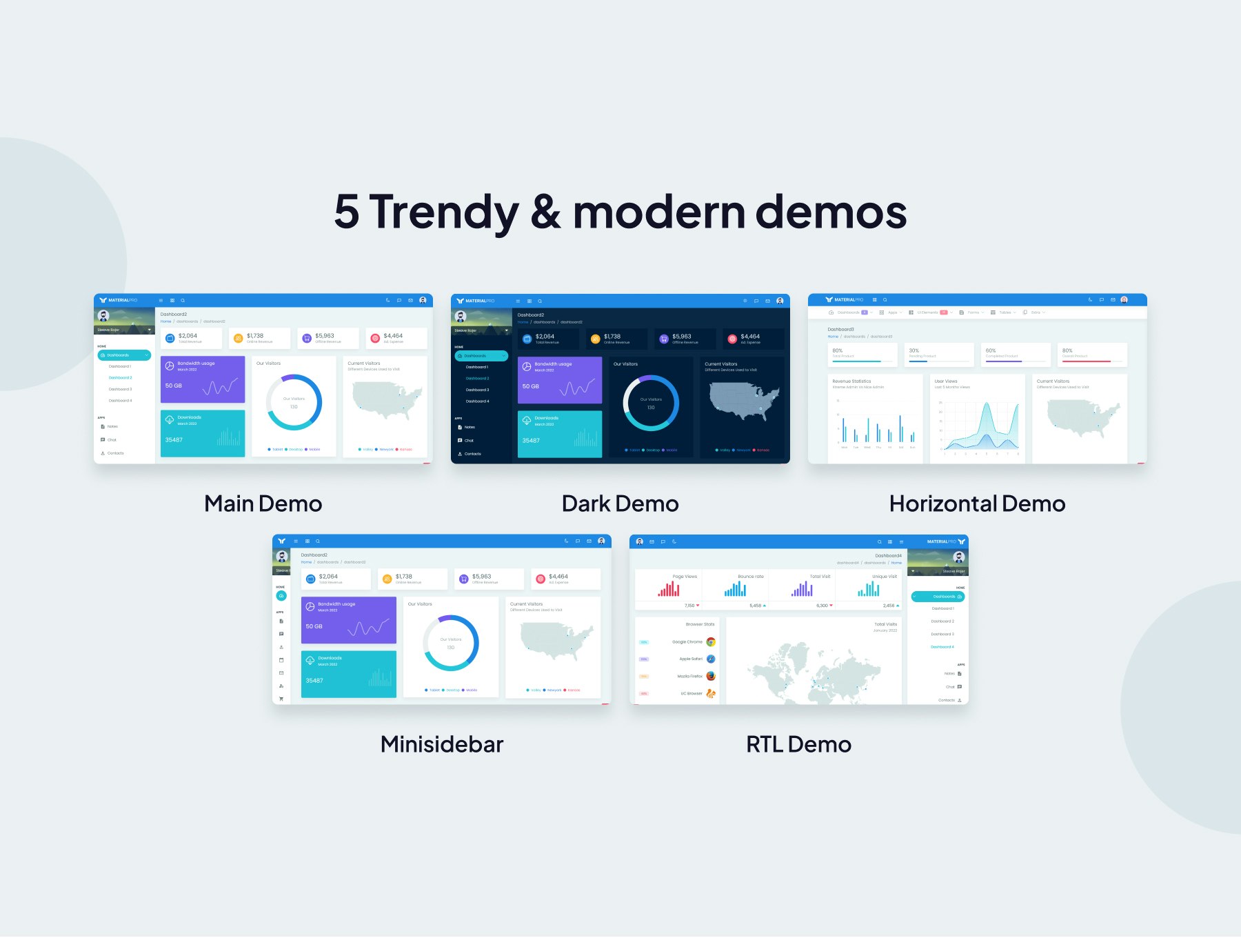 MaterialPro React Admin Template gallery image