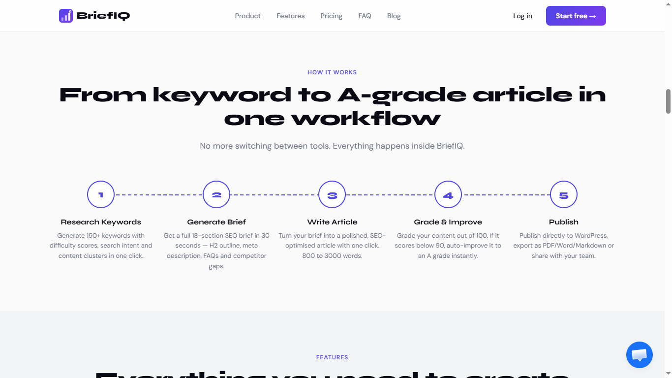 BriefIQ — Stop Guessing. Start Ranking. gallery image