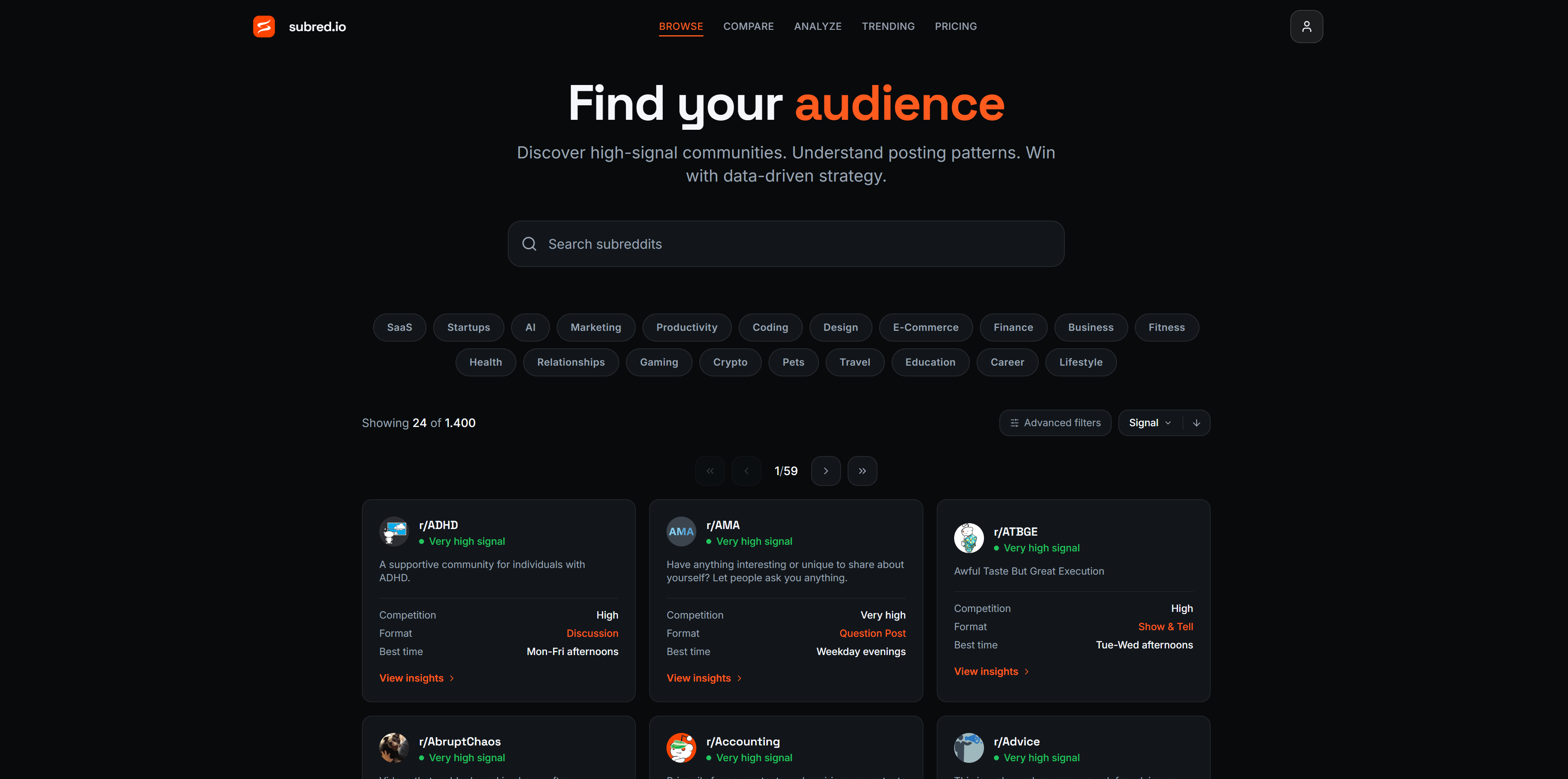 subred.io gallery image