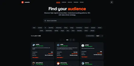 subred.io gallery image