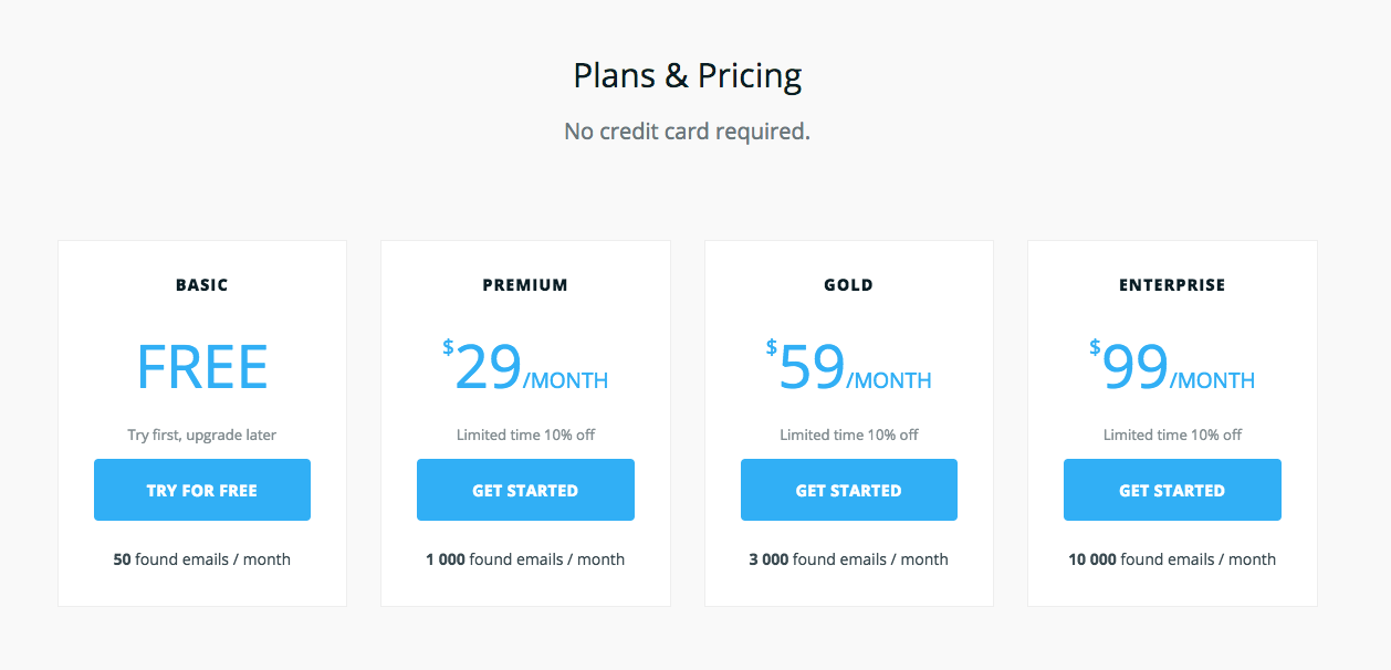 GetProspect gallery image