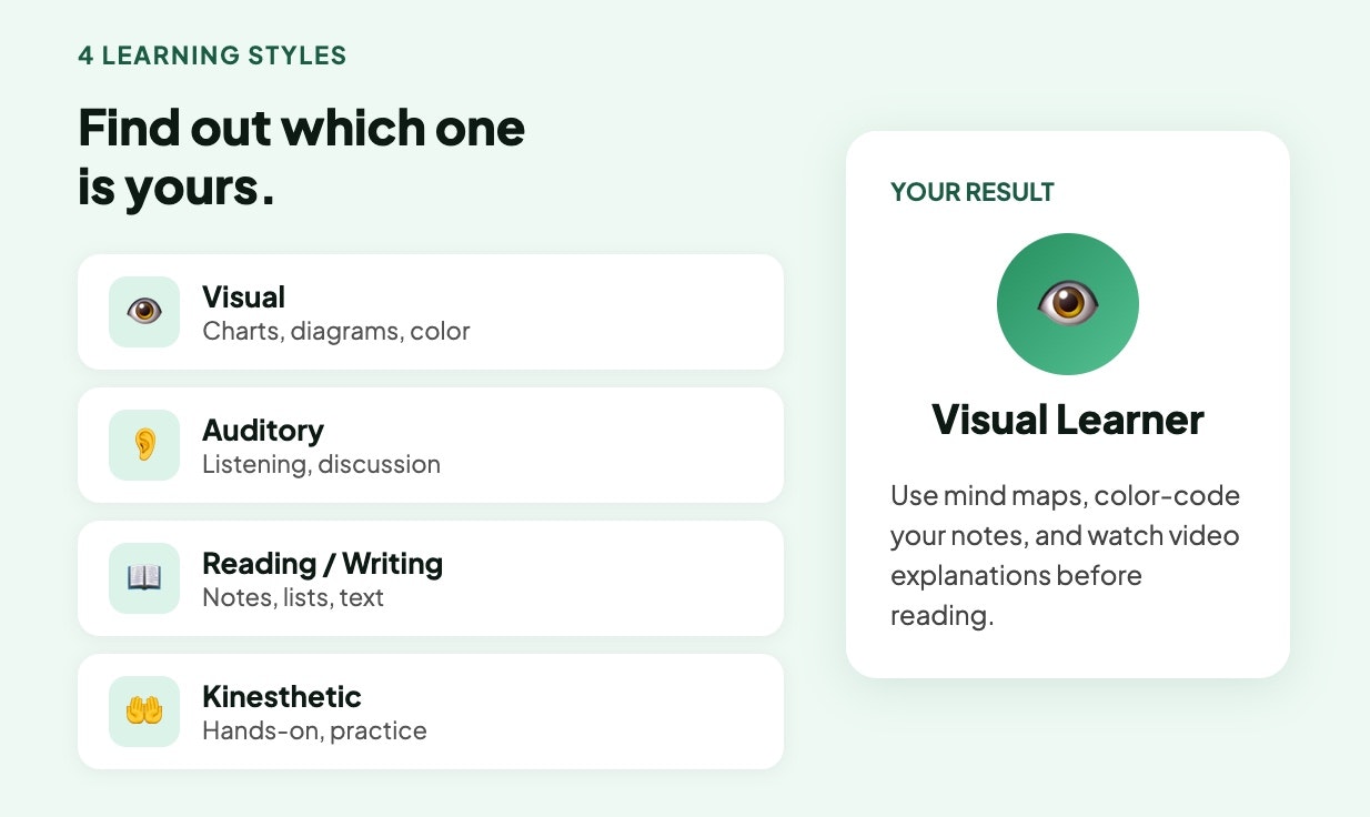 Learner Quiz gallery image