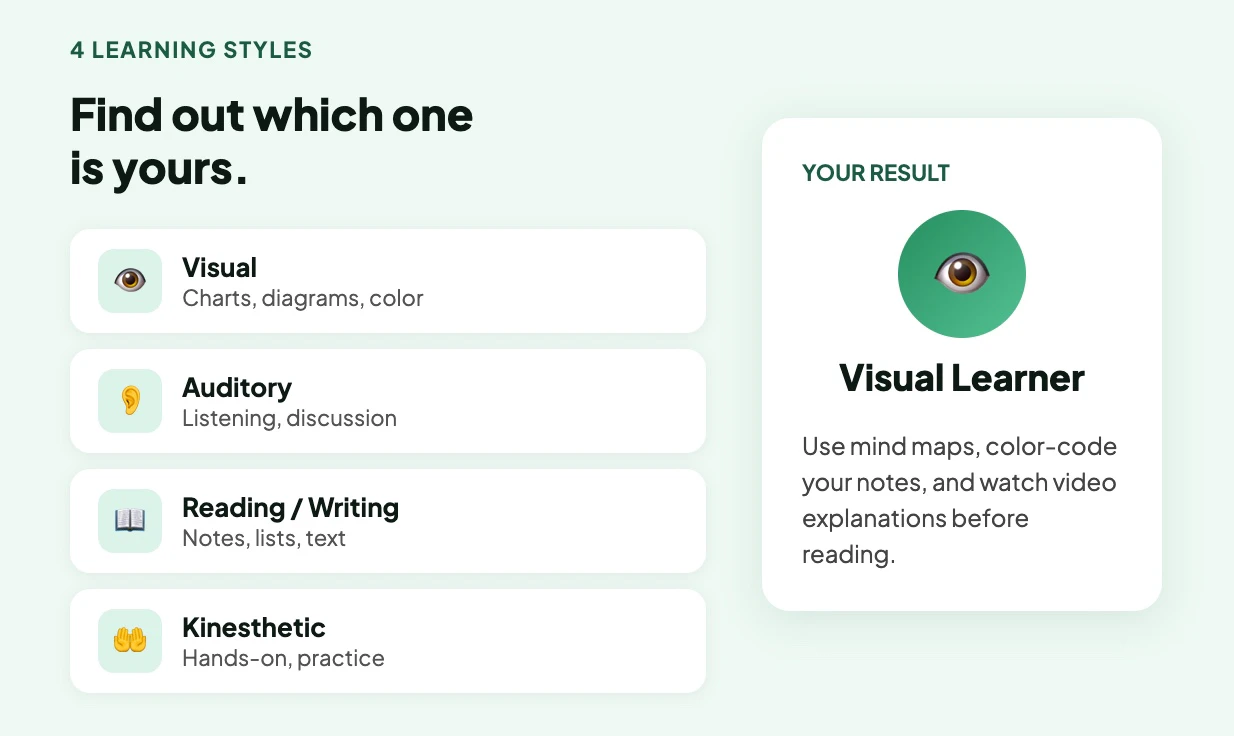 Learner Quiz 截图 2