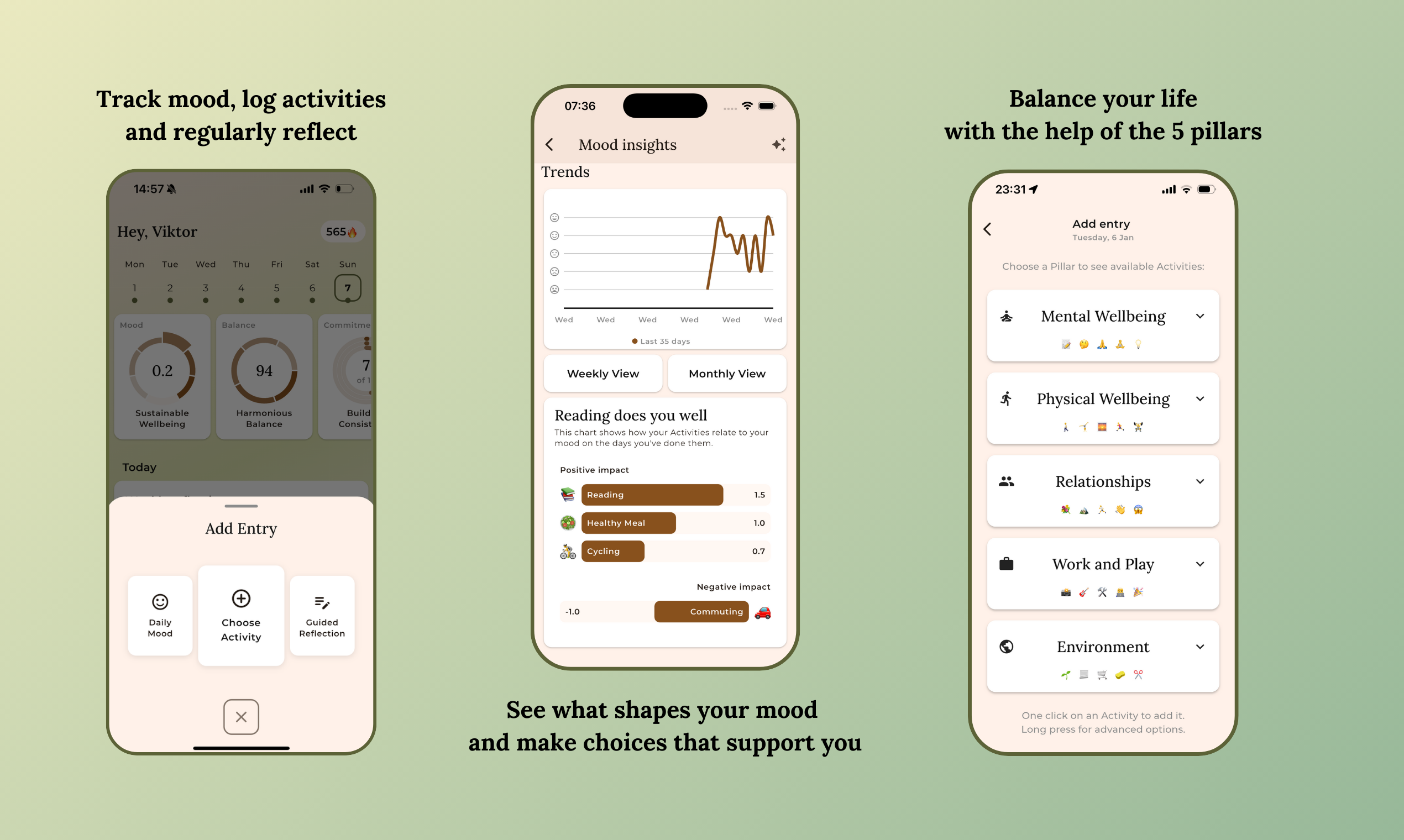 Activities Matter gallery image