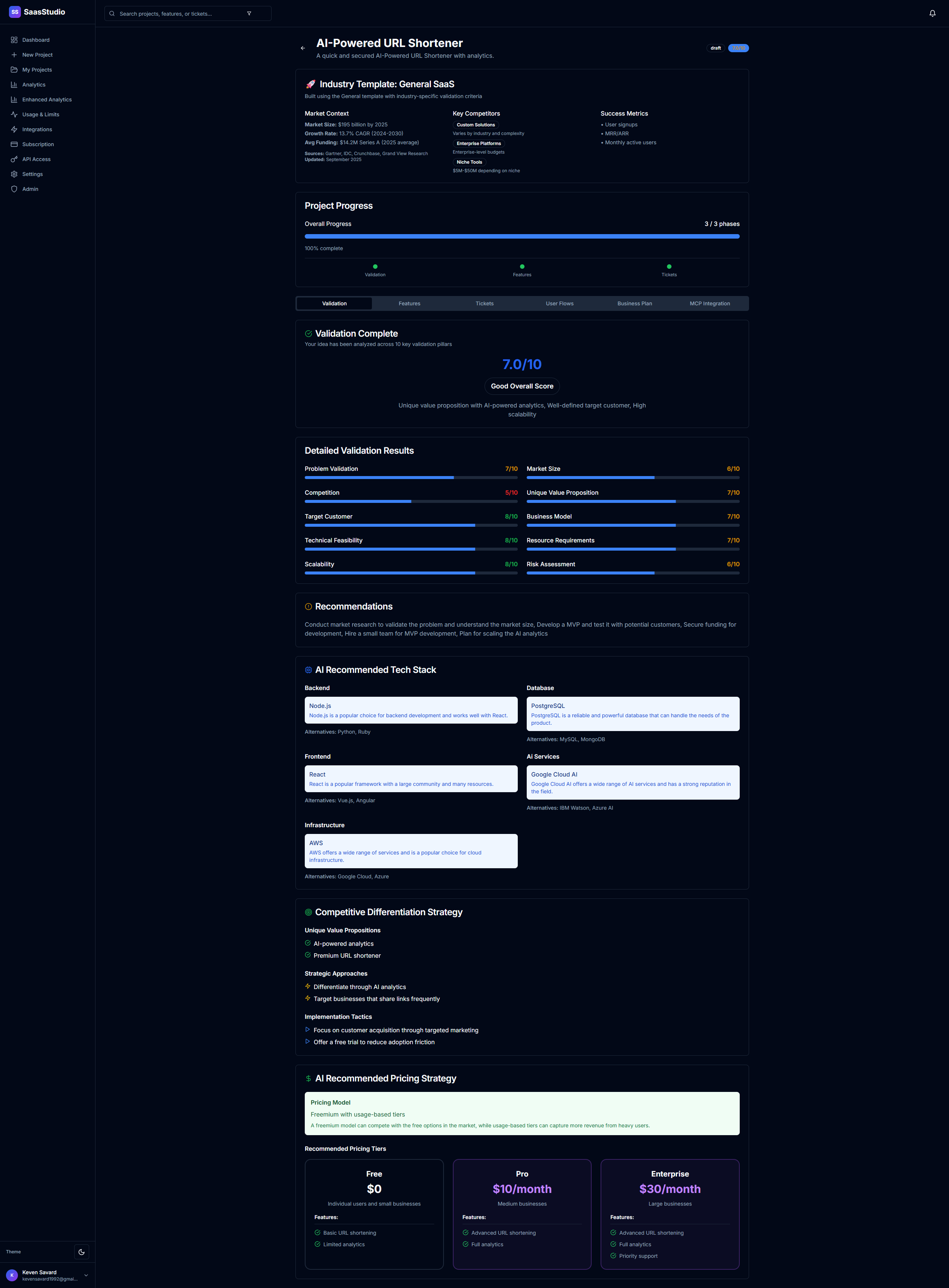 SaasStudio gallery image