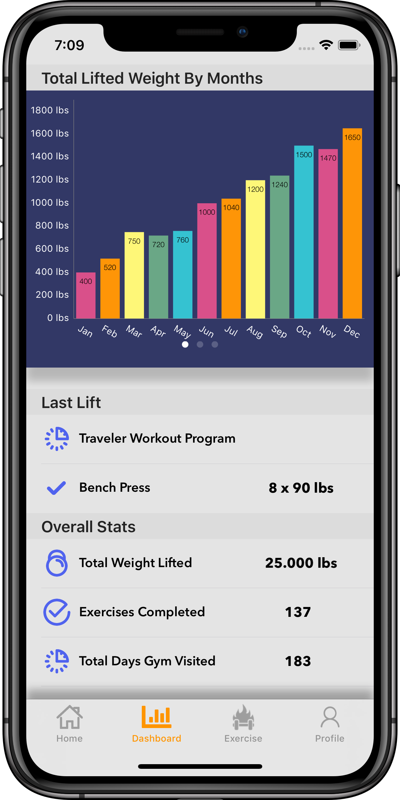 Workout & Fitness Mobile App gallery image