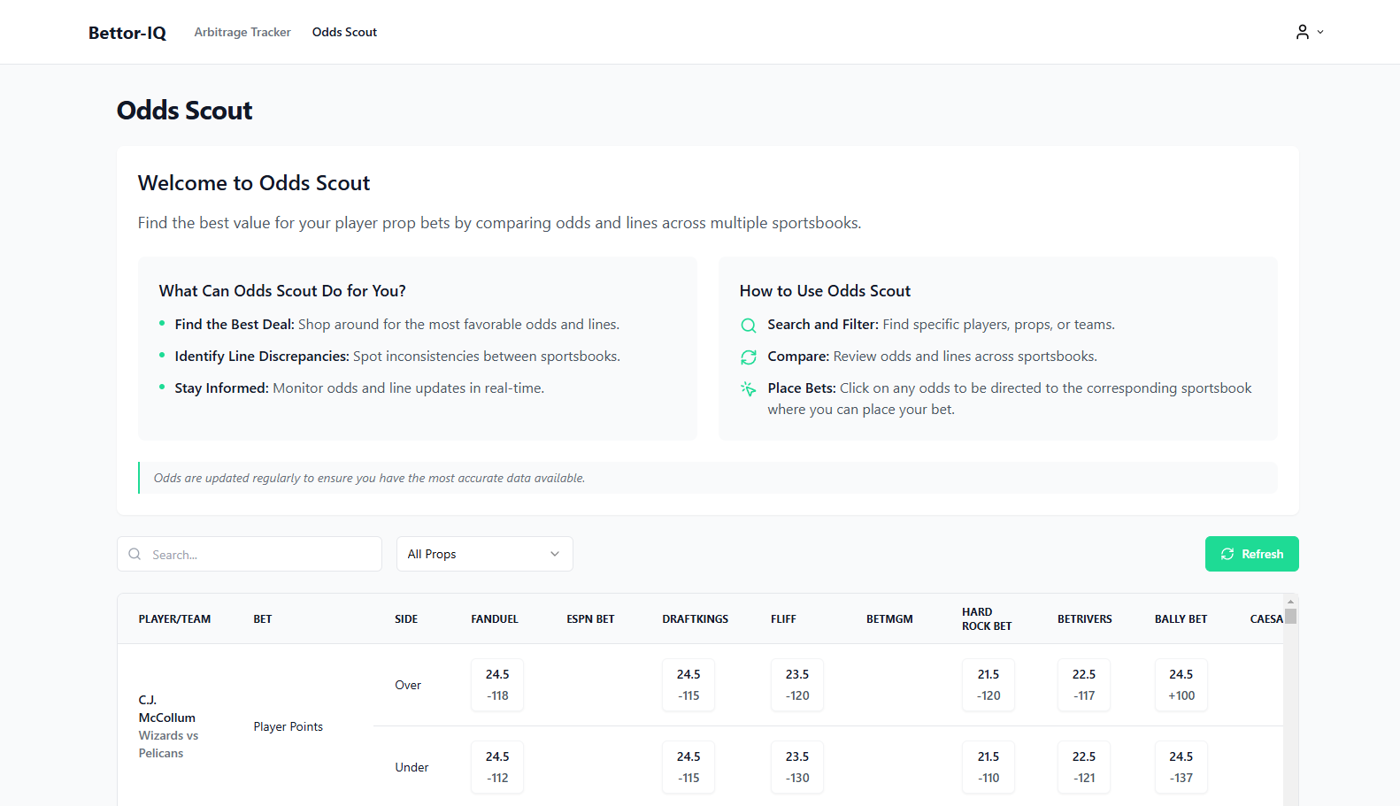 Bettor-iq - Tools für Sportspieler, um Ihre Gewinne zu maximieren Medien 3
