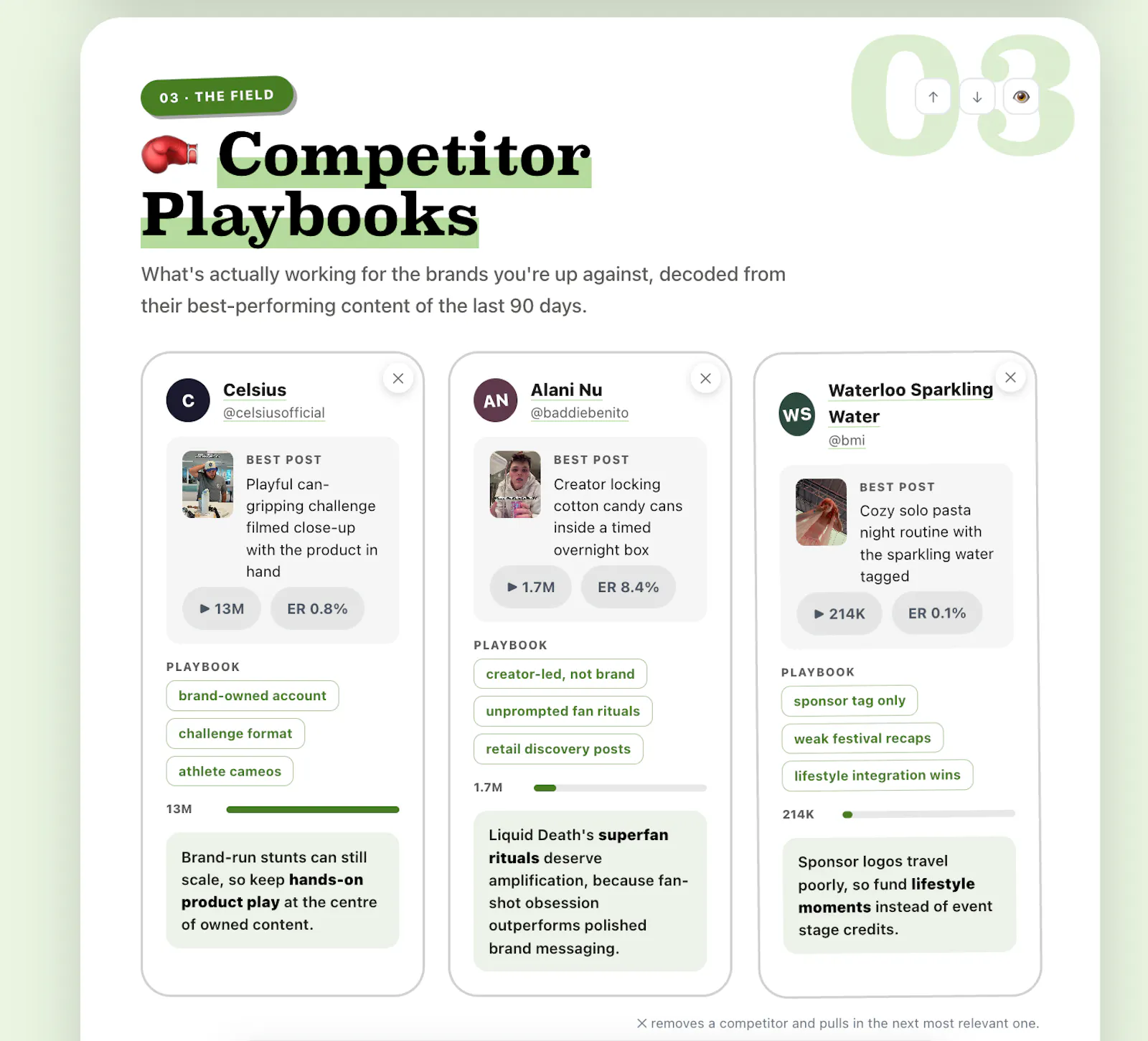 Lead Sparker screenshot 6