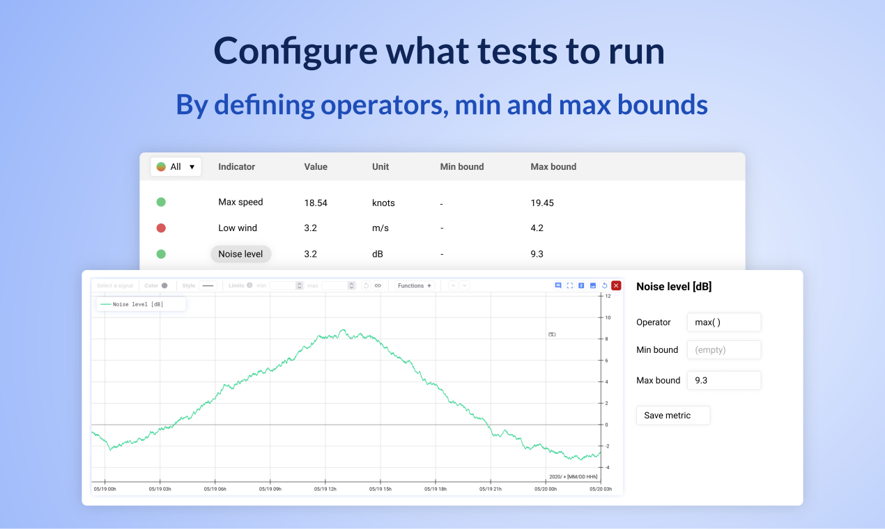 Automated Test Reports by Marple media 3