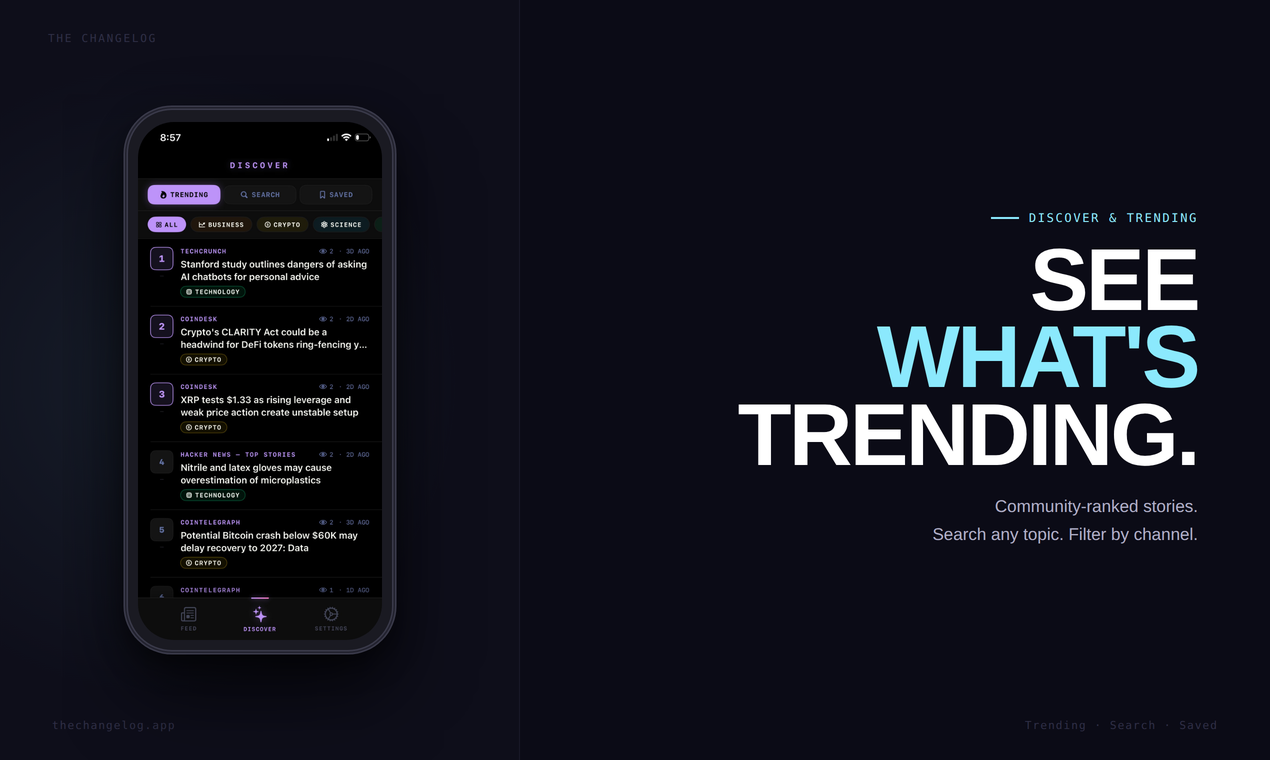 The Changelog gallery image