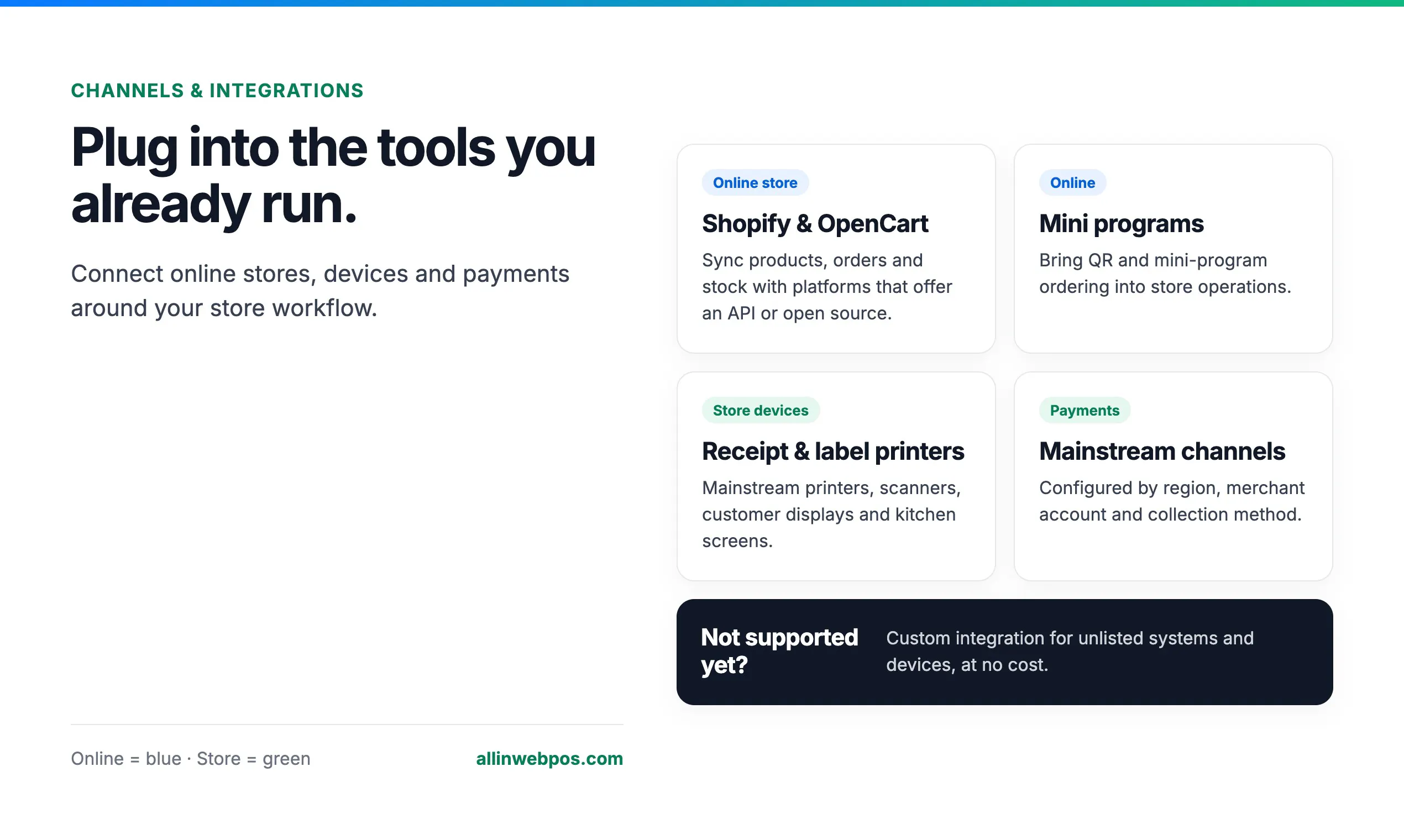 AllinWebPOS gallery image