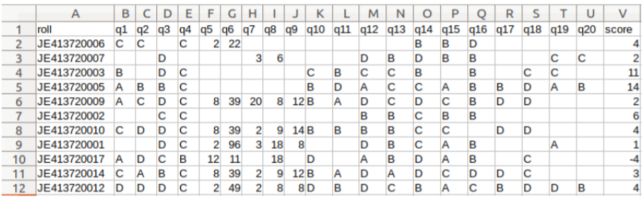 OMR Checker gallery image