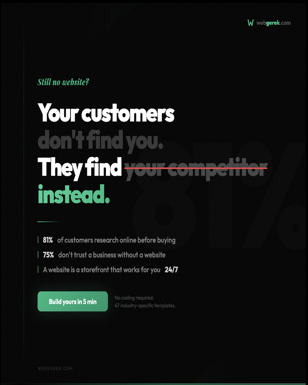 Web Gerek - Screenshot 3 showing product features and functionality
