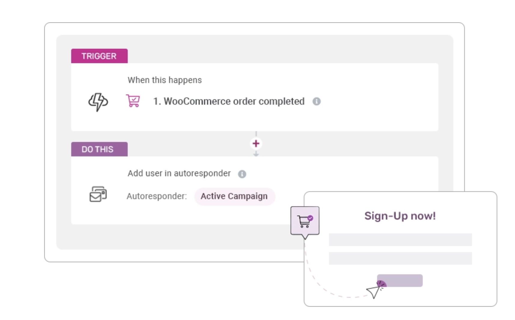 Thrive Automator - Automatizza la tua attività online media 1