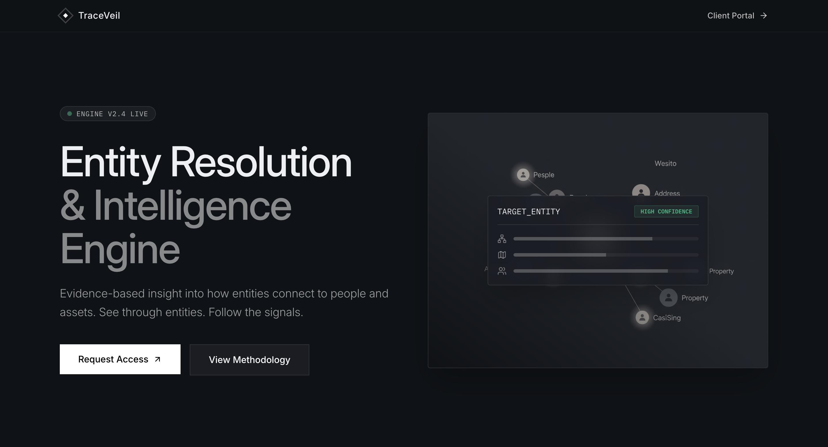 TraceVeil - Main product screenshot demonstrating key features and user interface