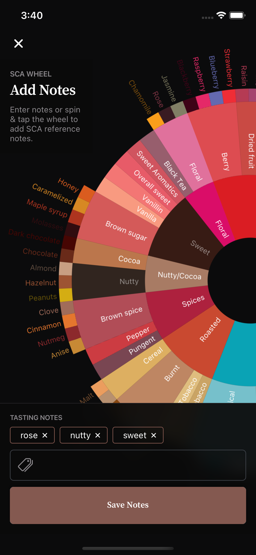 Good Fika gallery image