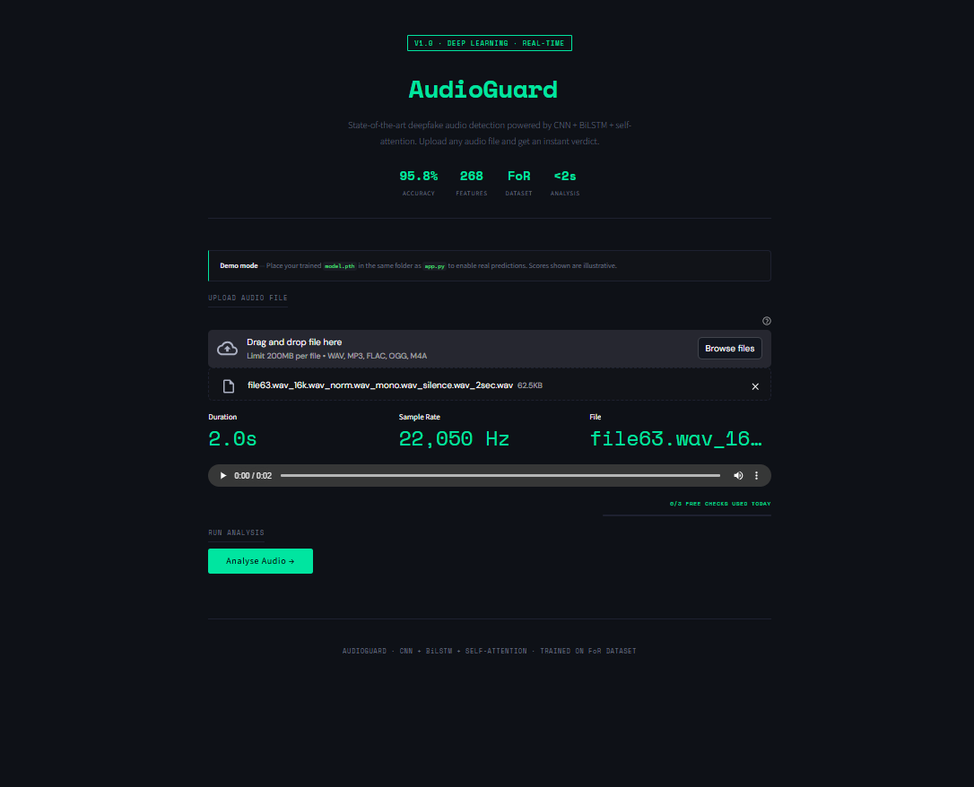 AudioGuard gallery image