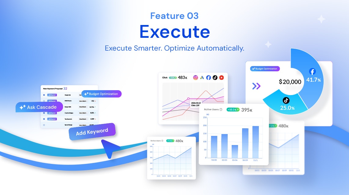 Cascade gallery image