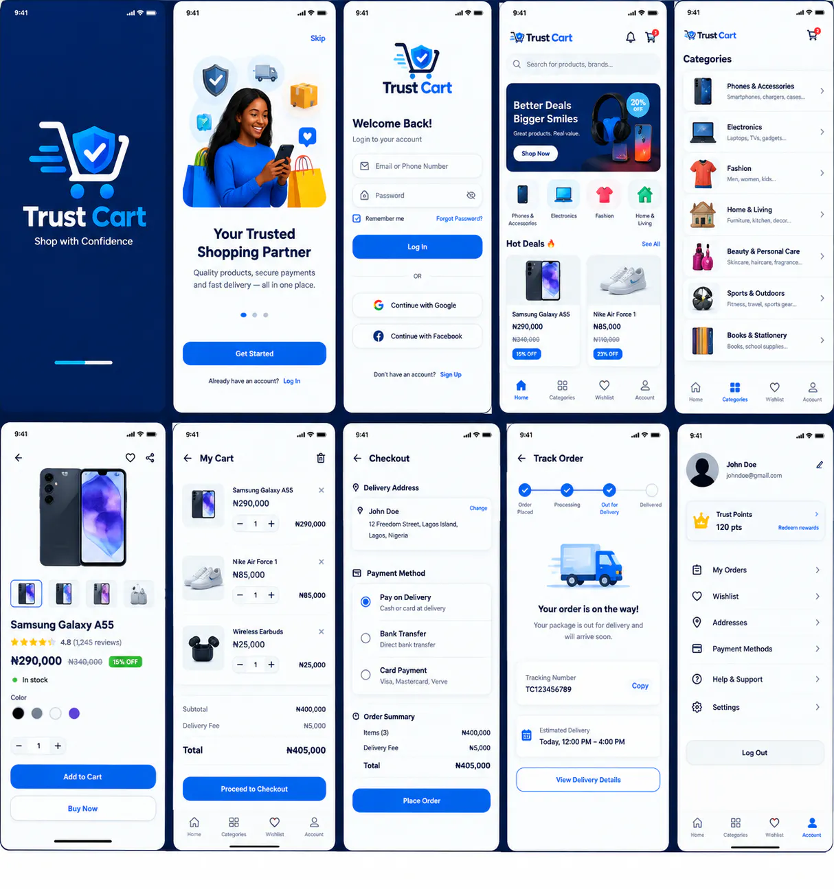 Trust cart gallery image