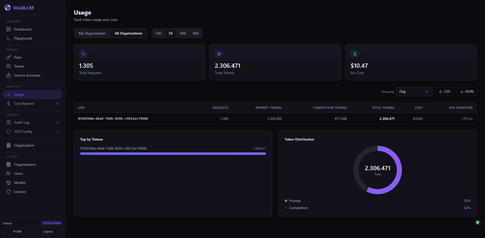 VoidLLM gallery image