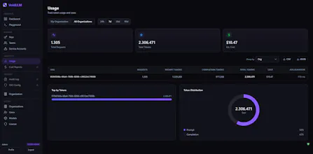 VoidLLM gallery image