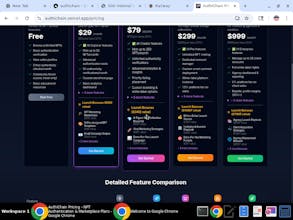 AuthiChain gallery image