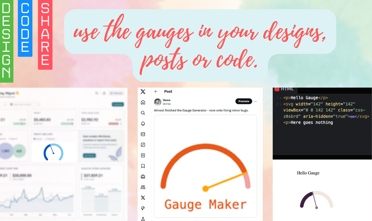 Mídia 6 de Gerador de medidores - Crie gráficos de medidores personalizados e exporta como imagem ou código