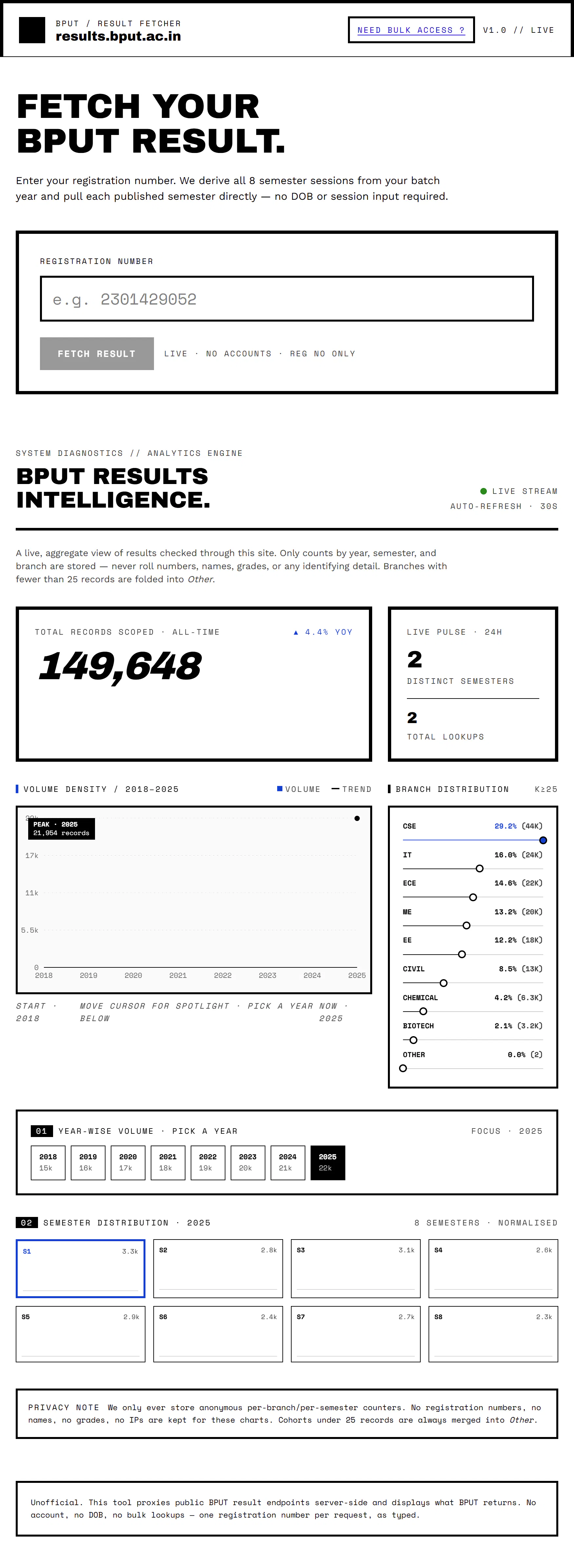 BPUT Result Fetcher — SGPA in seconds gallery image