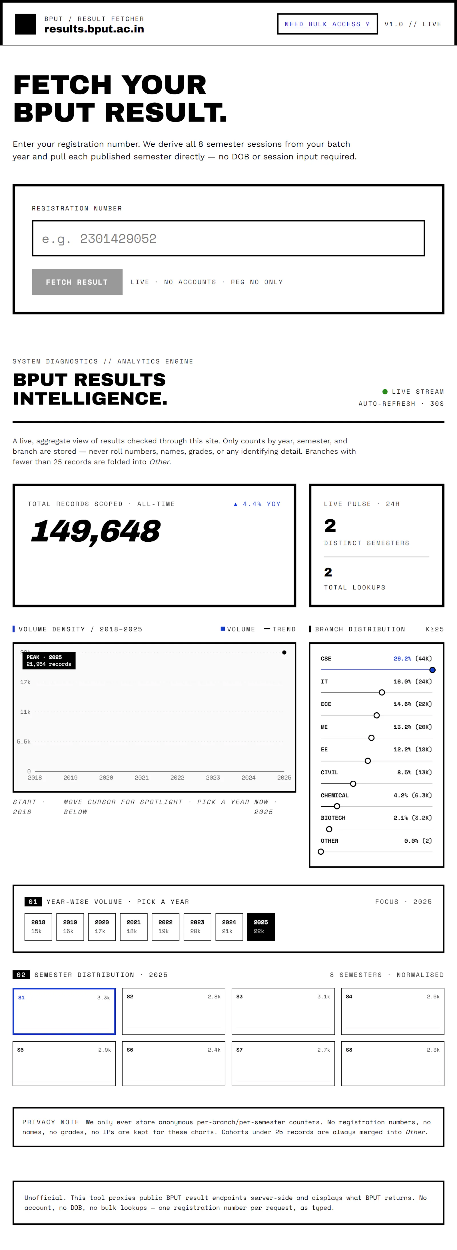 BPUT Result Fetcher — SGPA in seconds screenshot 2