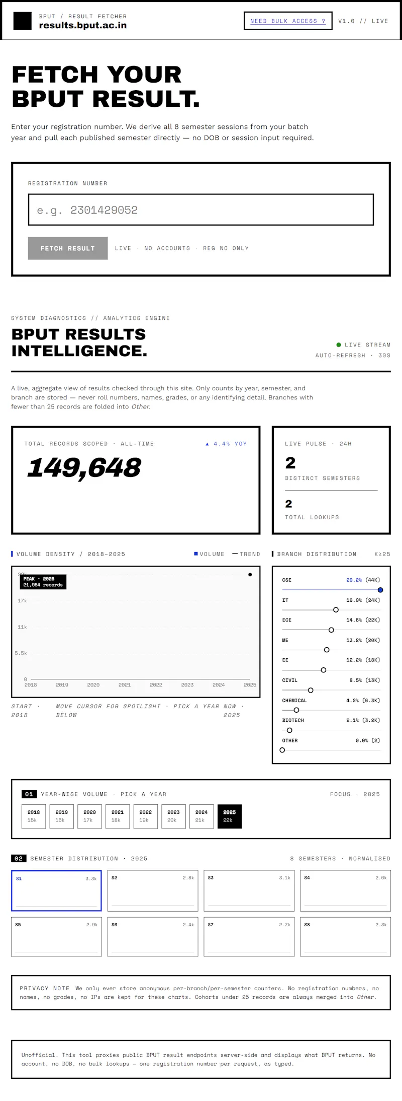 BPUT Result Fetcher — SGPA in seconds screenshot 2