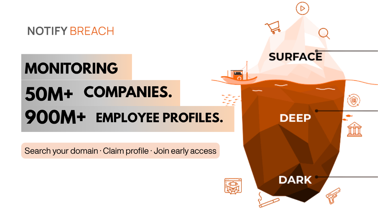 NotifyBreach gallery image