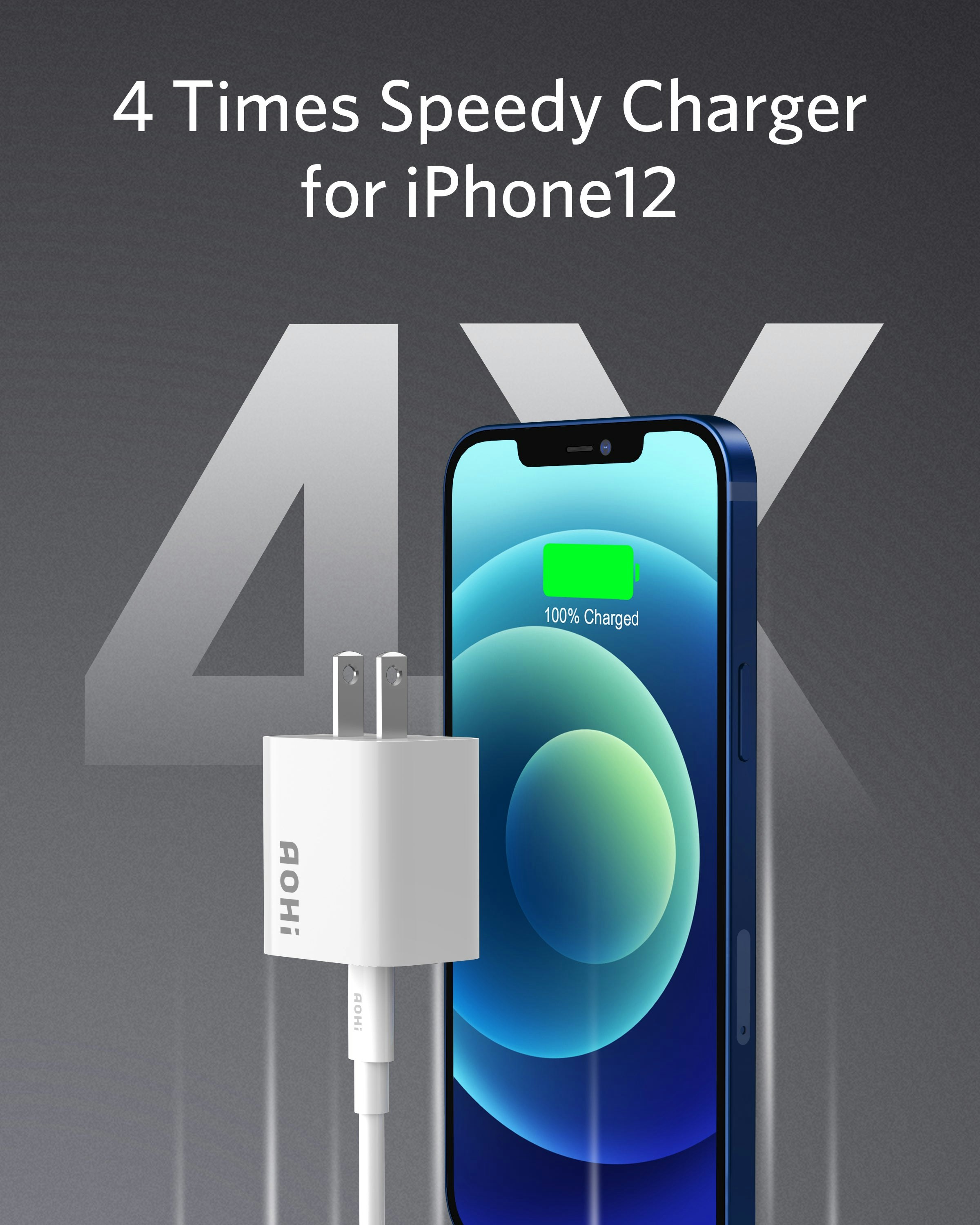 Media AOHI 20W USB C Sạc tường nhanh - Tốc độ sạc 4 lần so với Bộ sạc iPhone 5W tiêu chuẩn 2