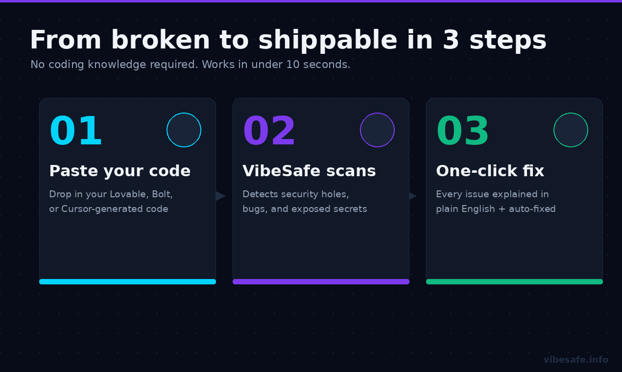 VibeSafe gallery image