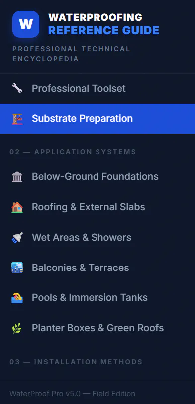 Construction Waterproofing Guide gallery image
