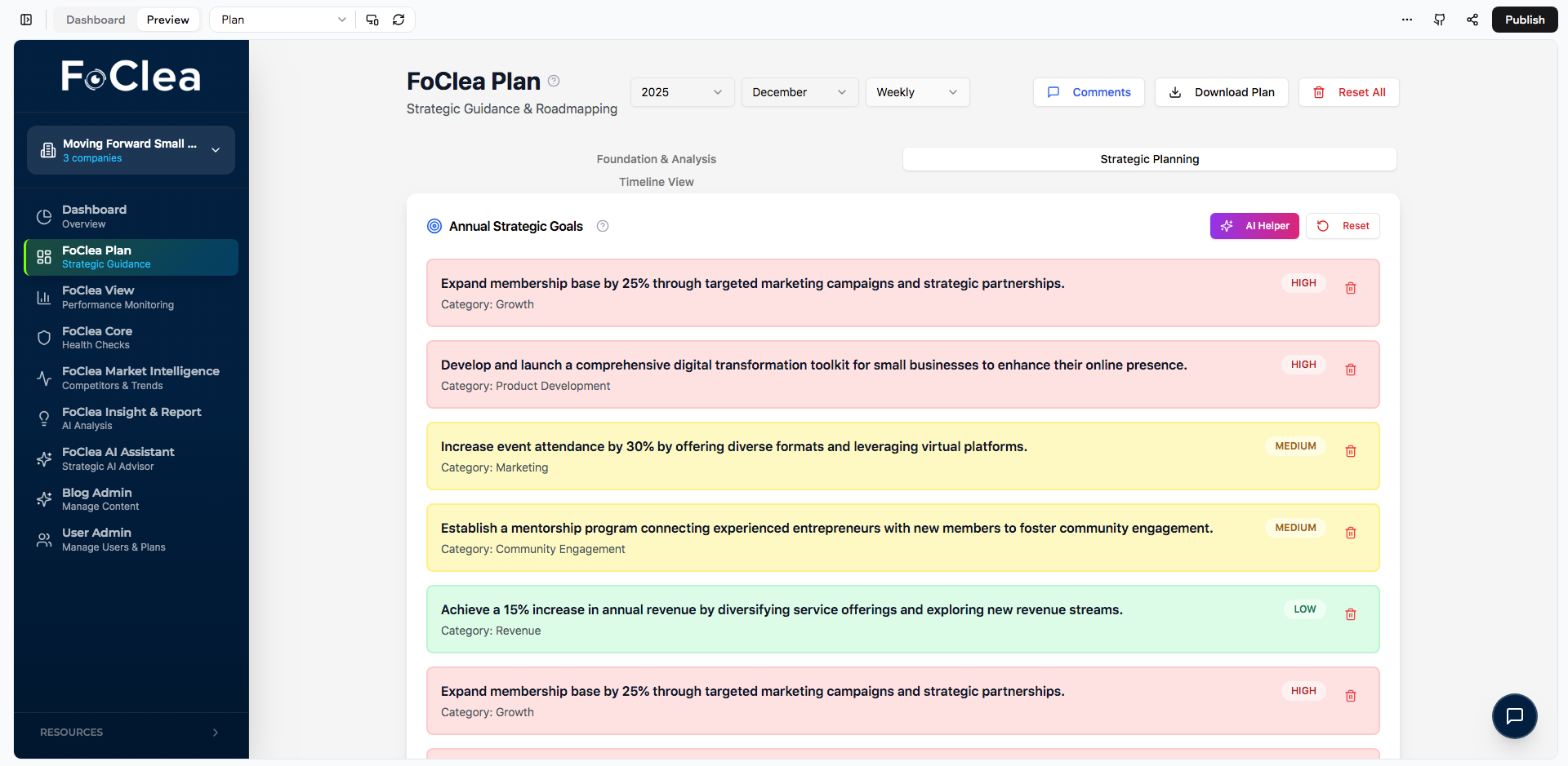 FoClea gallery image